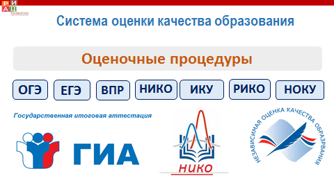 Единый график оценочных мероприятий на 2024-2025 уч.год.