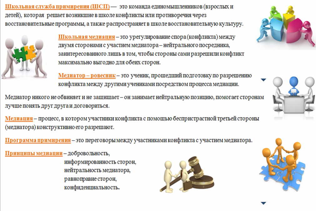 Изображения.
